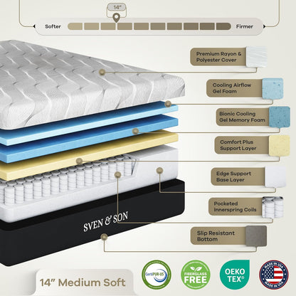 Sven & Son Harmony Adjustable Bed Base, Head and Foot Lift, Massage, Under-Bed Lights, USB, Gel Memory, Zero Gravity Smart Frame - King + 14 Inch Hybrid Spring Matt (Medium Soft)