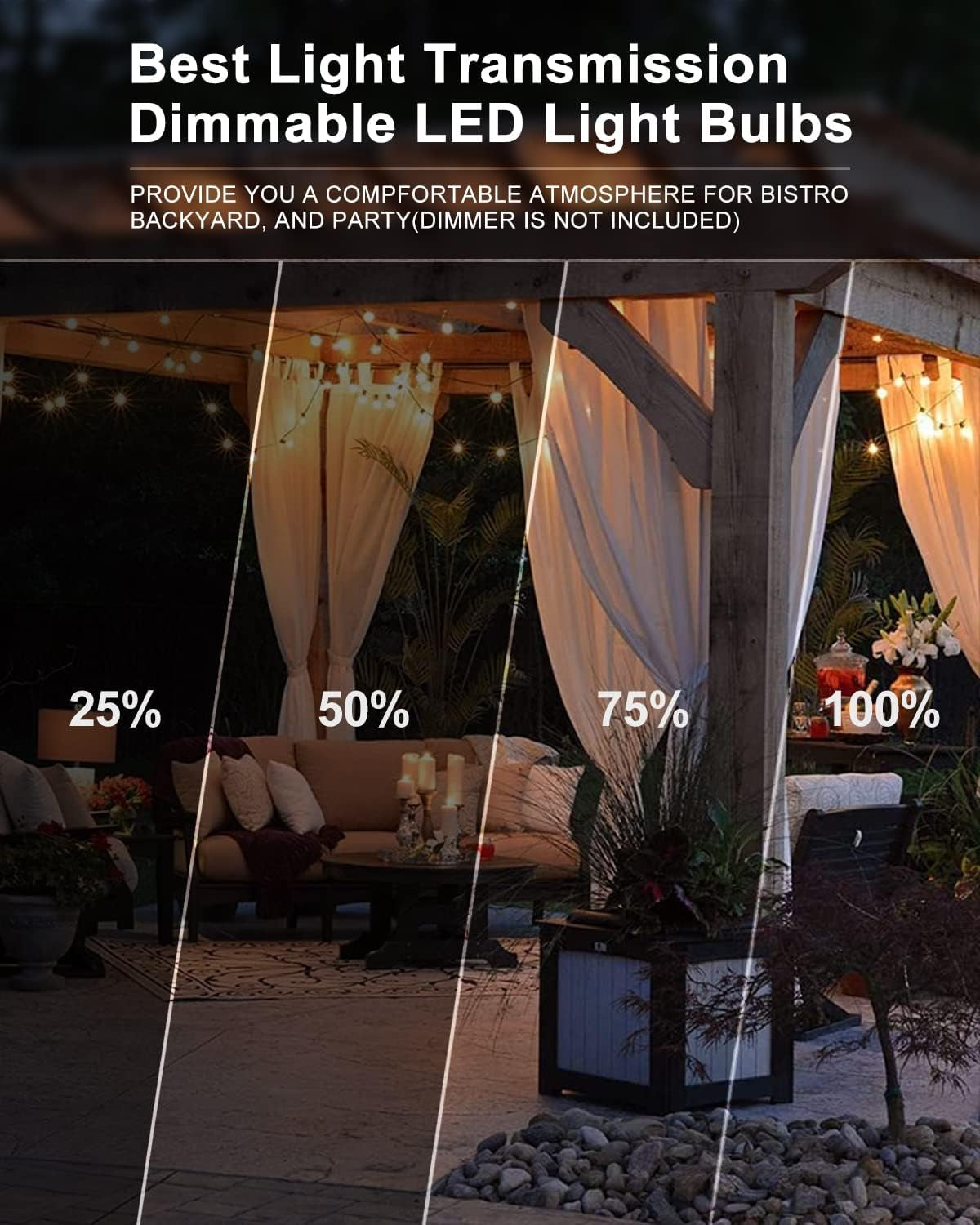 200FT Outdoor String Lights, LED Bistro String Lights with Shatterproof ST38 Vintage Bulbs, 2200K Dimmable, Waterproof Hanging Lights for Porch, Deck, Garden, Backyard, Balcony - ETL Listed