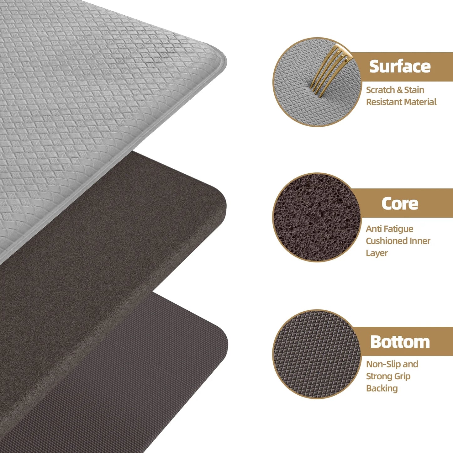 Kitchen Rug, anti Fatigue Mat for Kitchen, Non Skid Kitchen Floor Mat, Kitchen Rug or Mat Washable, 24"X 71", Gray