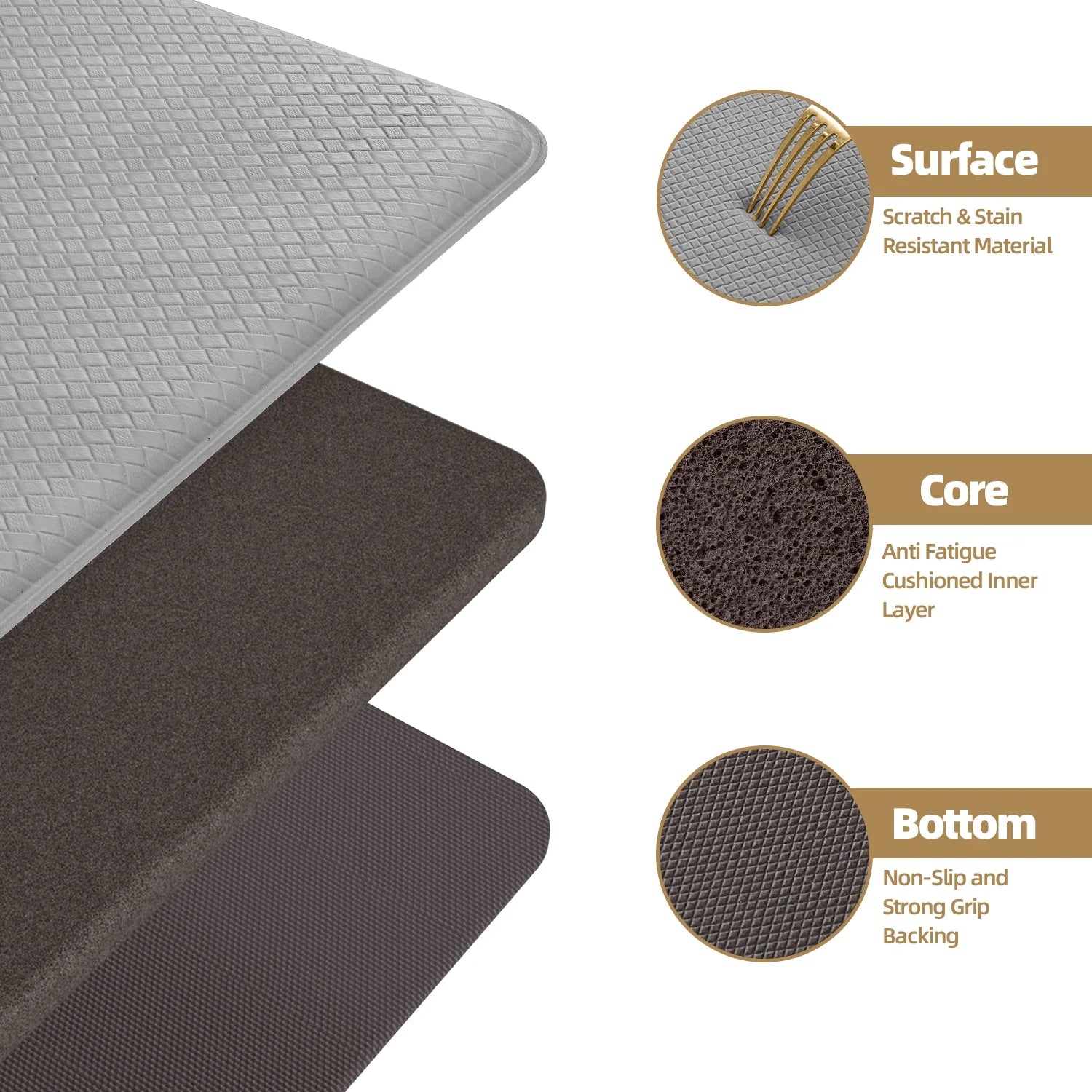 Kitchen Rug, anti Fatigue Mat for Kitchen, Non Skid Kitchen Floor Mat, Kitchen Rug or Mat Washable, 24"X 71", Gray