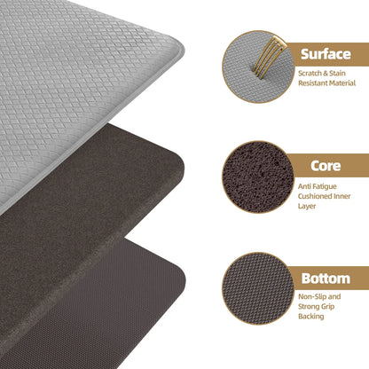 Kitchen Rug, anti Fatigue Mat for Kitchen, Non Skid Kitchen Floor Mat, Kitchen Rug or Mat Washable, 24"X 71", Gray