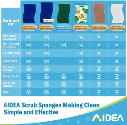 Non Scratch Scrub Sponge, 24Count, Sponges for Dishes, Sponges Kitchen, Cleaning Sponge, Cleans Fast without Scratching, Stands up to Stuck-On Grime, Cleaning Power for Everyday Jobs