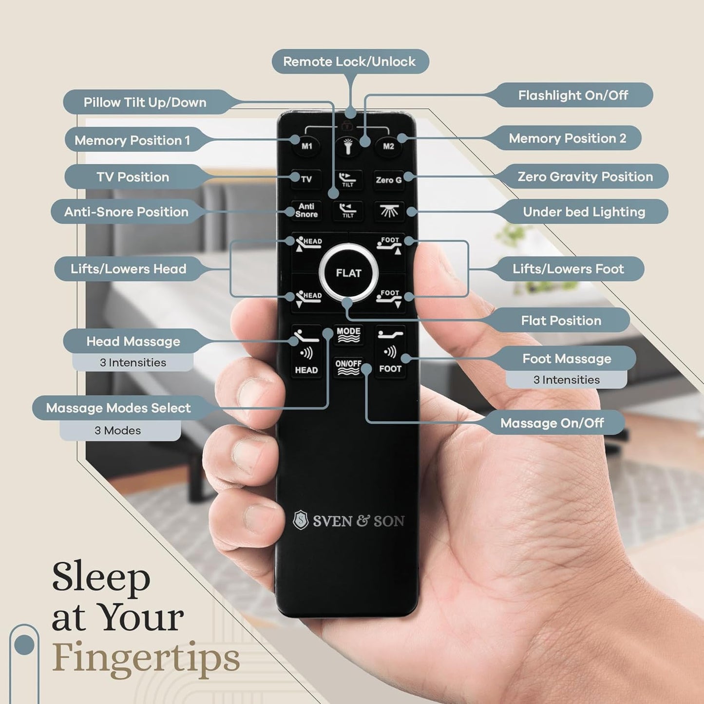 Sven & Son Harmony Adjustable Bed Base, Head and Foot Lift, Massage, Under-Bed Lights, USB, Memory, Zero Gravity Smart Frame - Queen