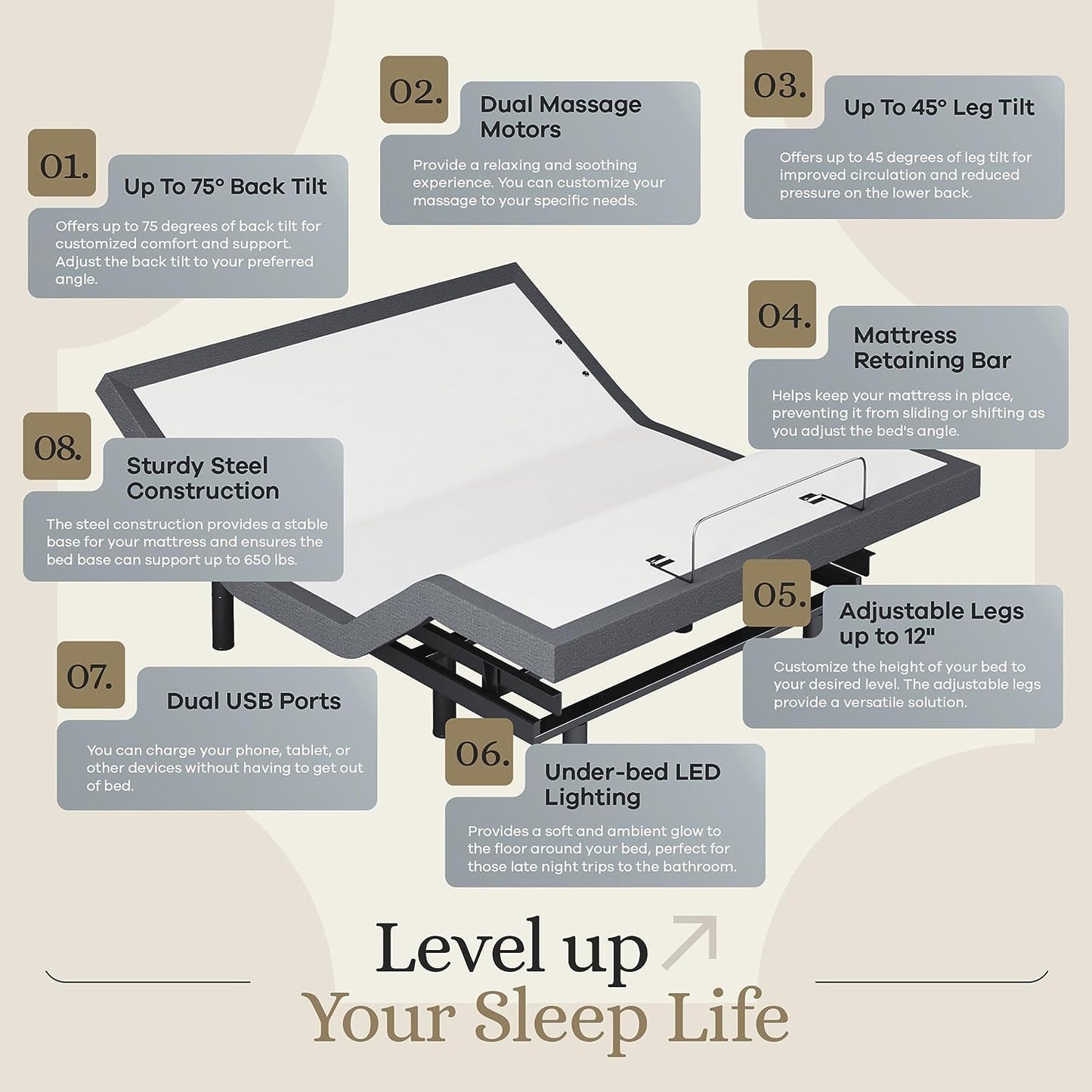 Sven & Son Classic Adjustable Bed Base, Head and Foot Lift, Massage, Under-Bed Lights, USB, Gel Memory, Zero Gravity Smart Frame - Queen + 14 Inch Hybrid Spring Matt (Medium Soft)