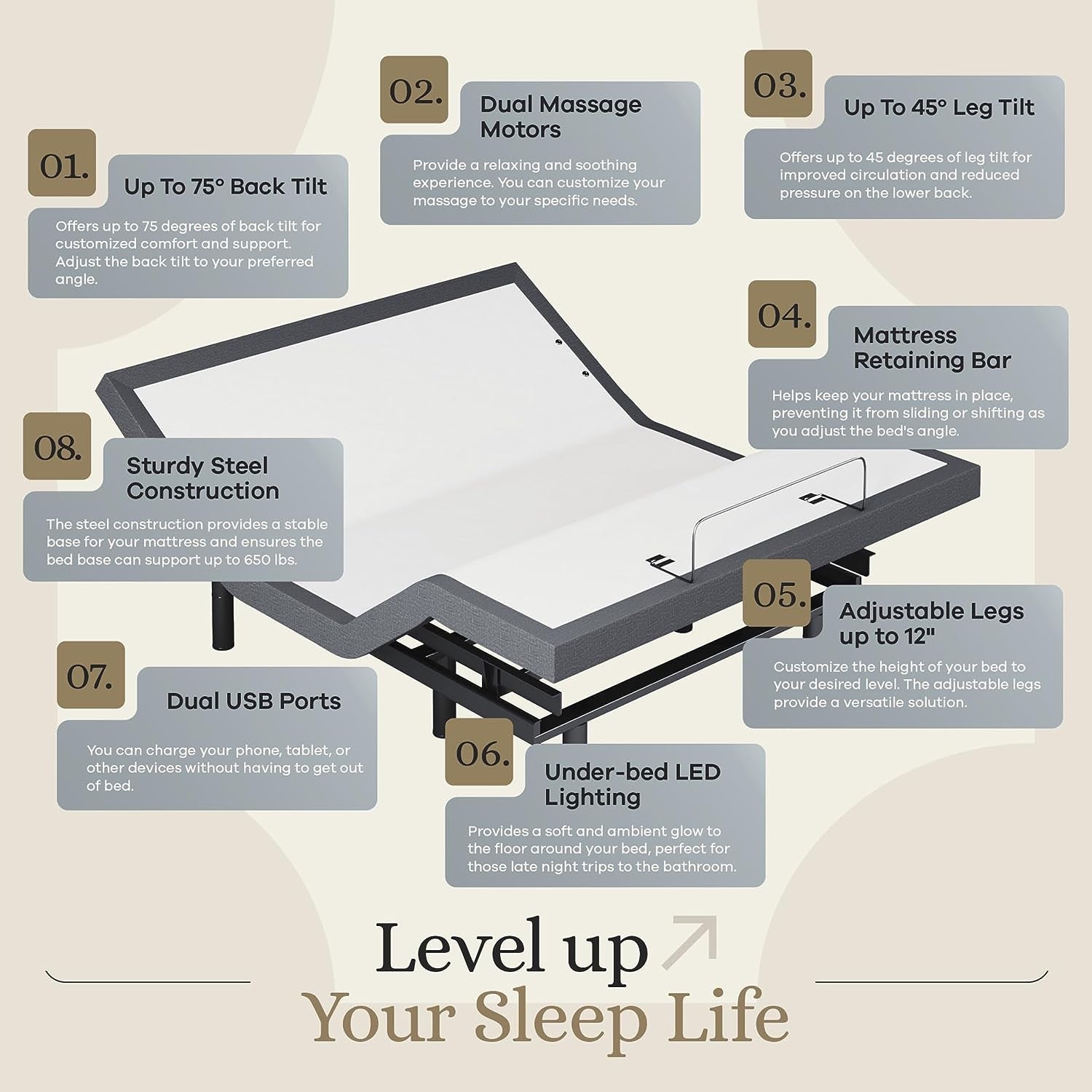 Sven & Son Classic Adjustable Bed Base, Head and Foot Lift, Massage, Under-Bed Lights, USB, Gel Memory, Zero Gravity Smart Frame - Queen + 14 Inch Hybrid Spring Matt (Medium Soft)
